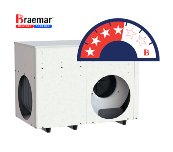 Braemar Ecostar TQ325 3.7 Star Ducted Heater